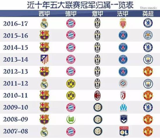 聚力大幅提